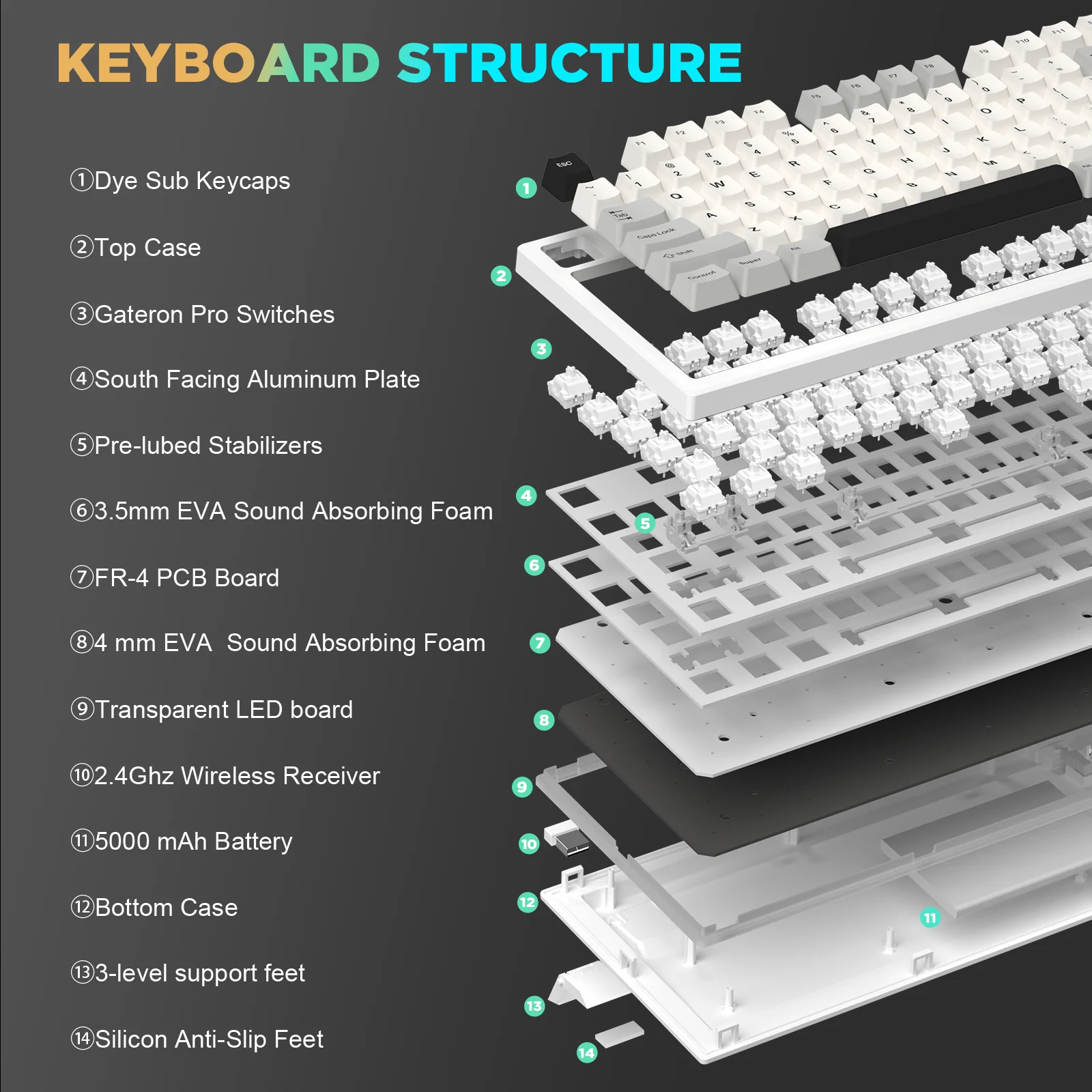 Product image 14